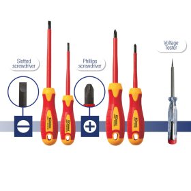   Súprava izolovaných skrutkovačov VDE, 5 ks, SL a PH, 1000 V, certifikát IEC 60900