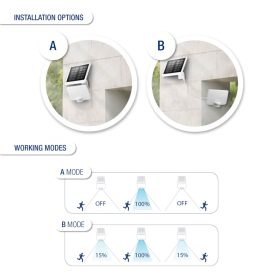   Napelemes LED reflektor mozgásérzékelővel 8W, 800 lm, 4000K, IP54, kültéri lámpa